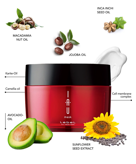 Lebel IAU Mask 170 ml